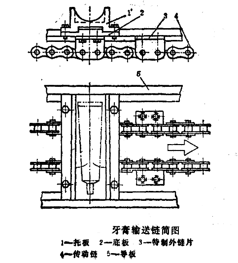 bC(j)búD